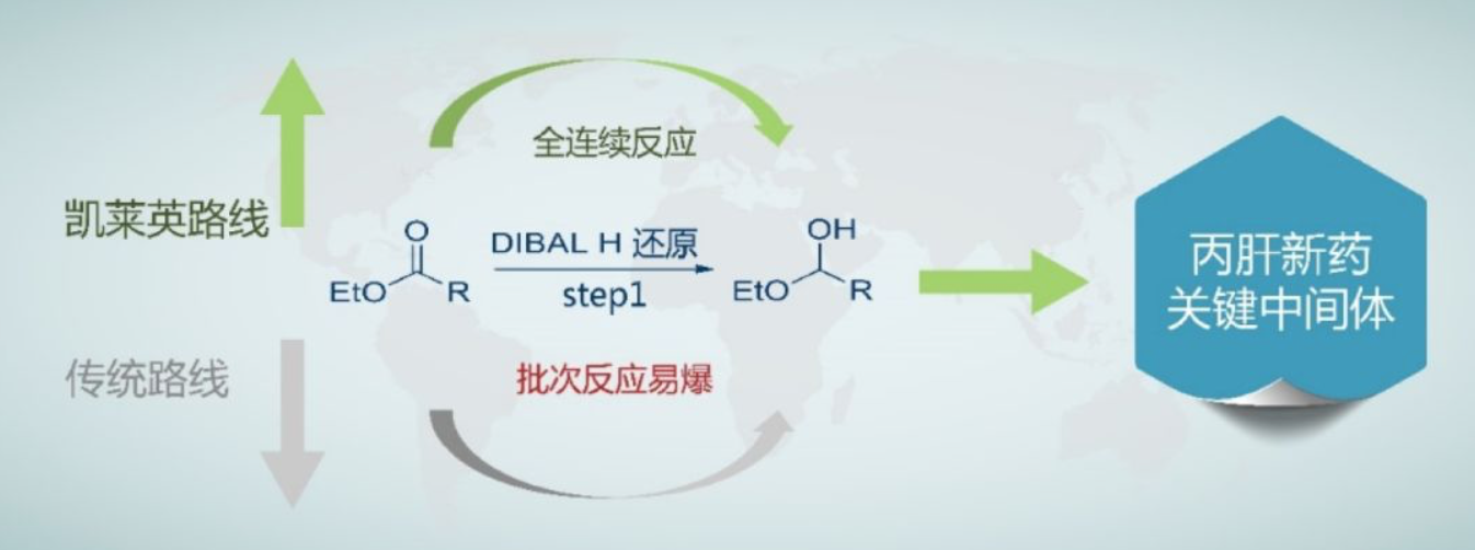 屏幕快照 2020-05-12 下午1.52.38.png