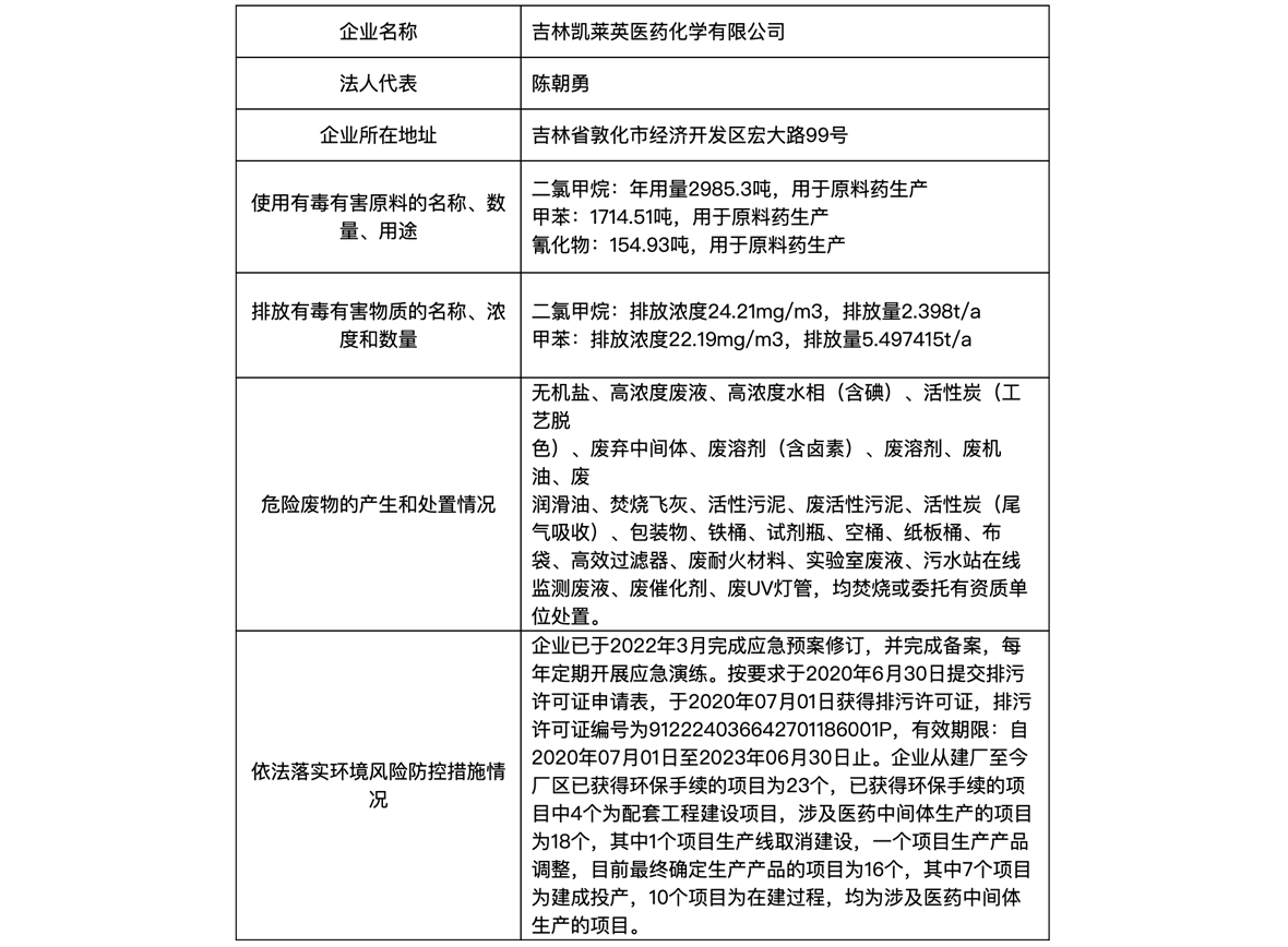 截屏2023-04-07 15.16.48.png
