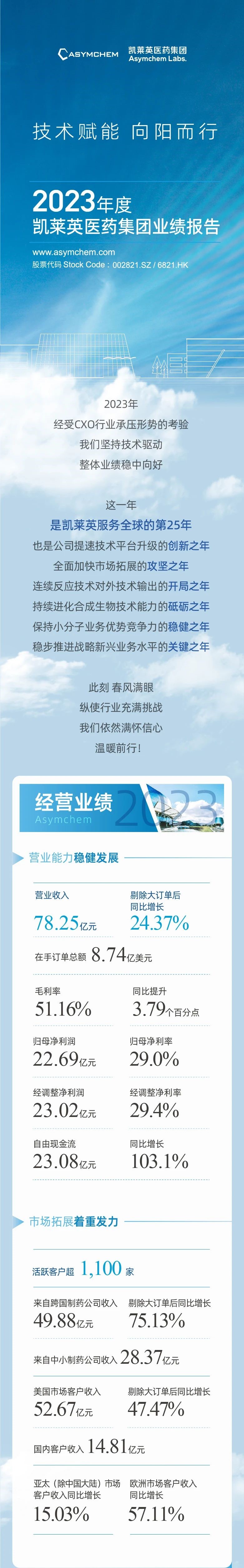 微信图片_20240530150738.jpg