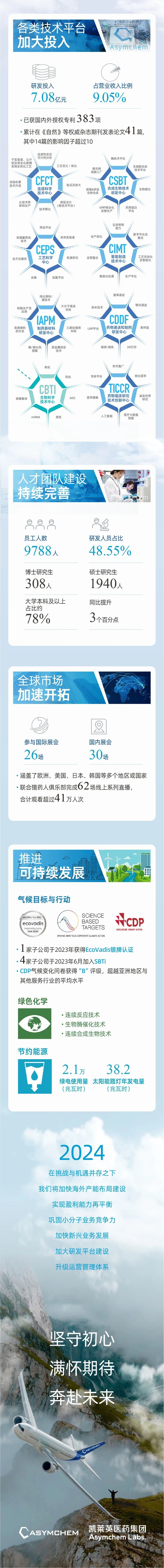 微信图片_20240530150753.jpg